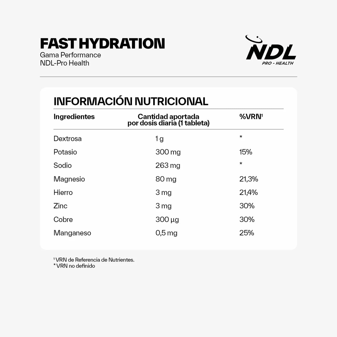 NDL"FAST HYDRATION  Electrolyte Balance"